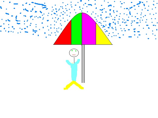 Malování - Deštník