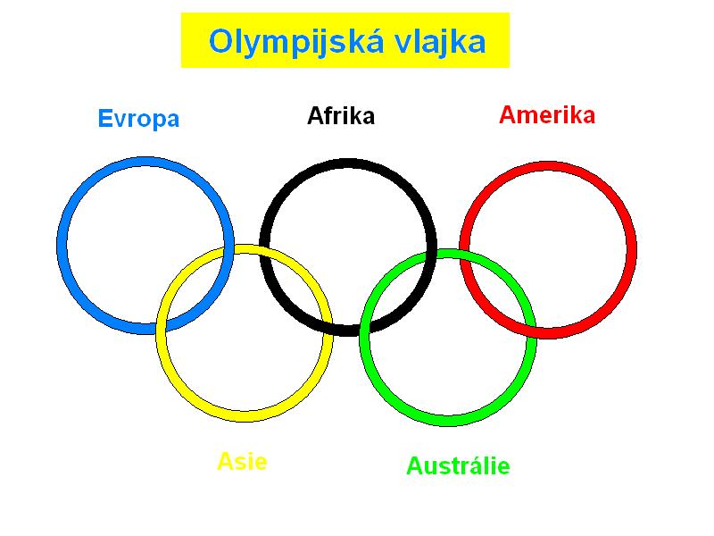 Olympiáda 2012 - úvodní článek z pátku 14.9.2012
